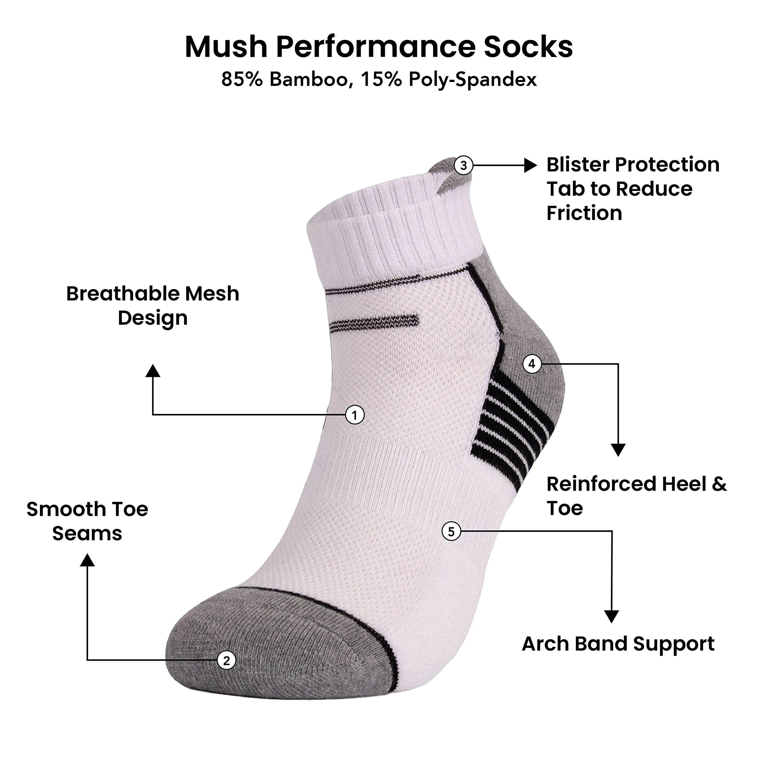 Mush Bamboo Performance Socks for Sports & Casual Wear-Ultra Soft, Anti Odor, Breathable Mesh Design Ankle Length (Dark Grey, Black, White,6) UK Size 7-11